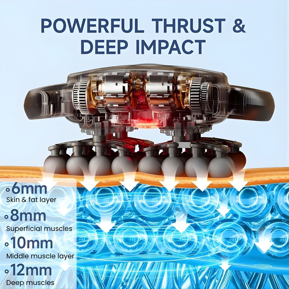 42 Hovedmassagepistol