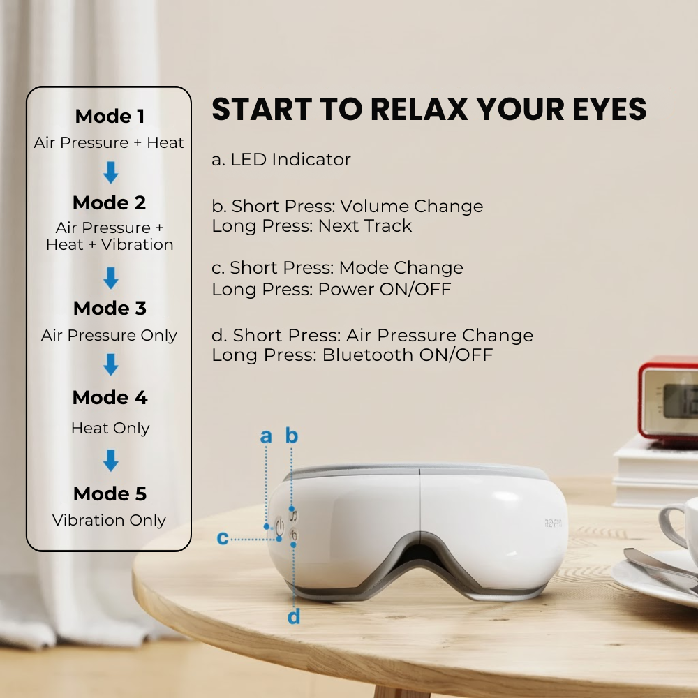Opvarmet øjenmassageapparat – 5 tilstande til lindring af øjenbelastning, mørke rande og bedre søvn