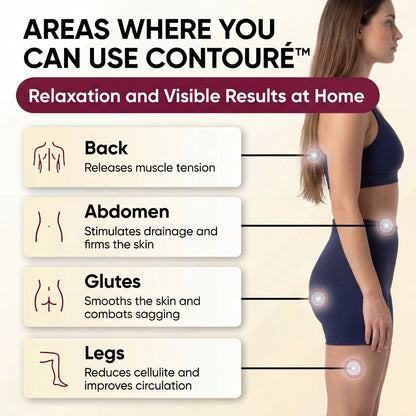 Contouré™ - Advanced Contouring Technology for Firmer, Toned-Looking Skin