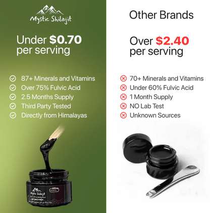 Naturlig Shilajit-harpiks