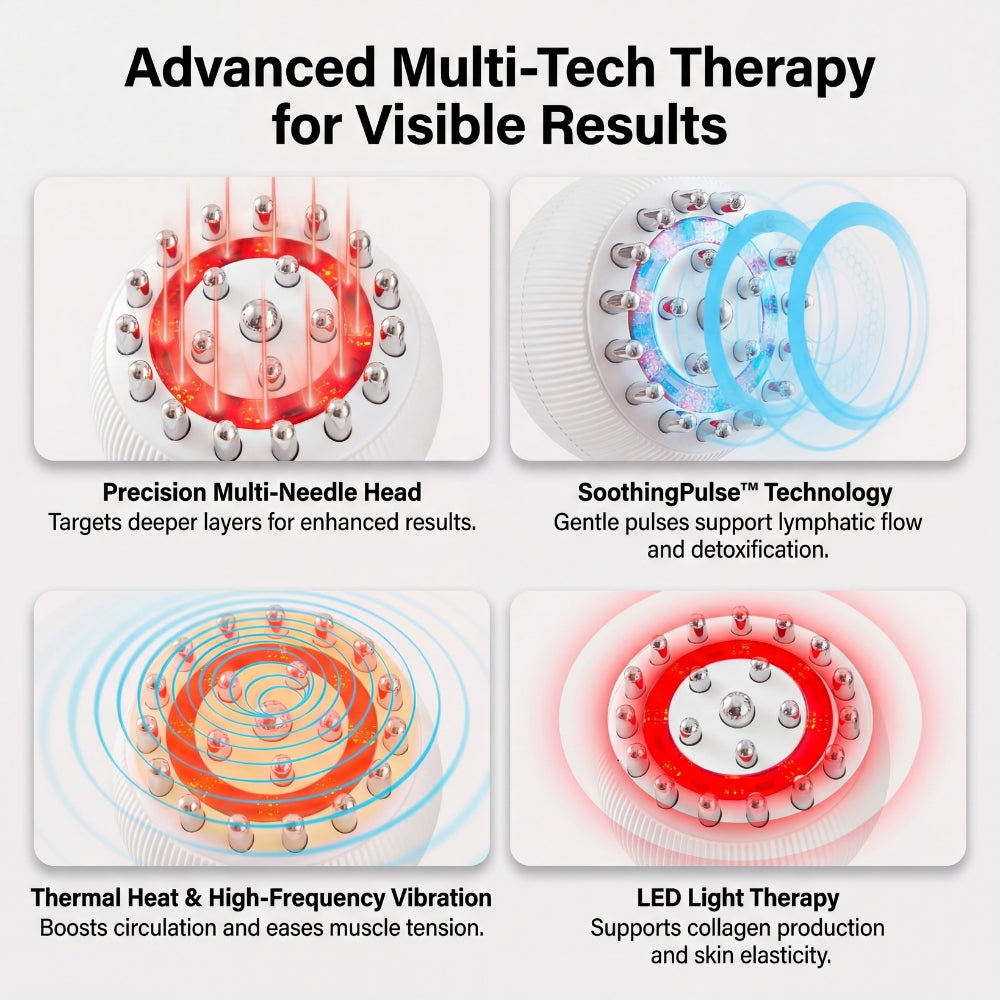 Thermo‑Pulse™ Massageapparat til cellulite og lymfedrænage