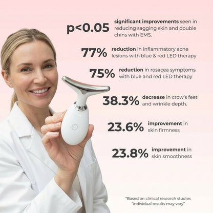 Multifunktionel 7-i-1 ansigts- og nakkemassageapparat