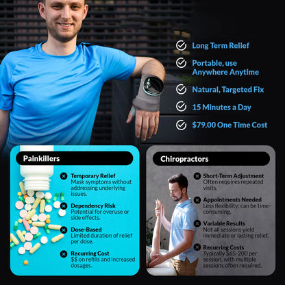 Feneix™ - Smart EMS &amp; Varmeterapi Håndledsmassageapparat